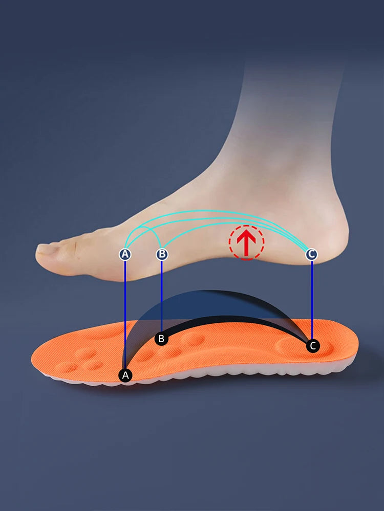 CloudForm Insoles