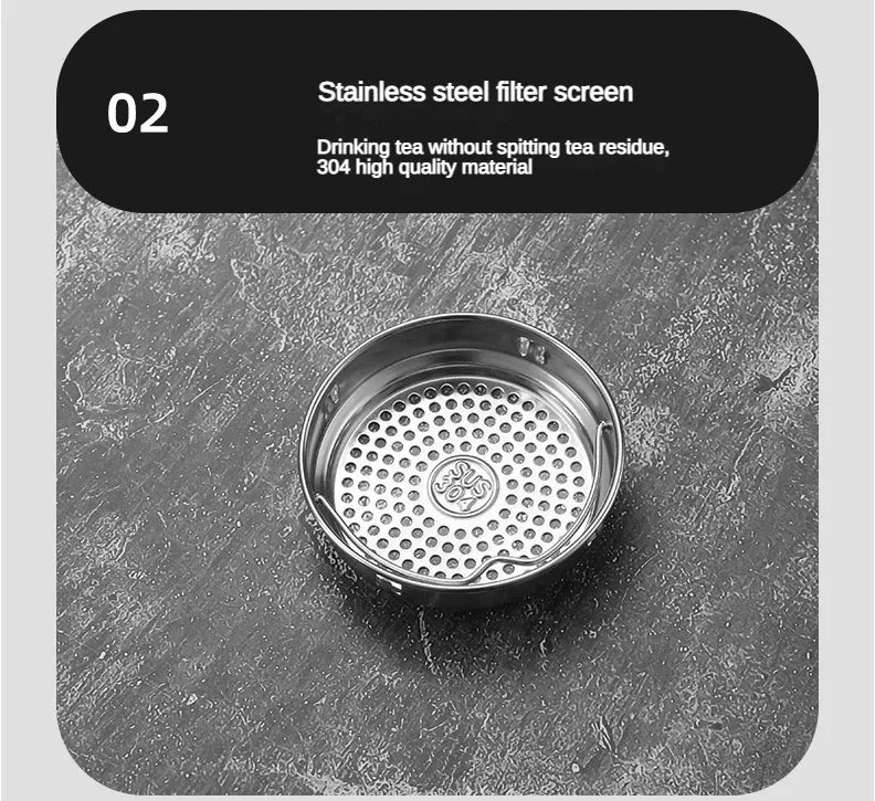 ThermoIQ Stainless Steel