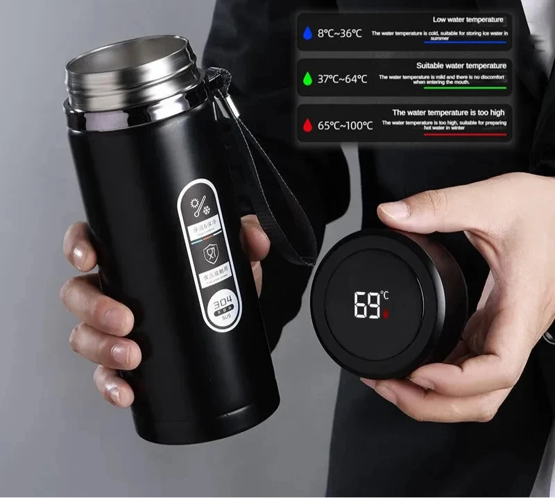 ThermoIQ Stainless Steel