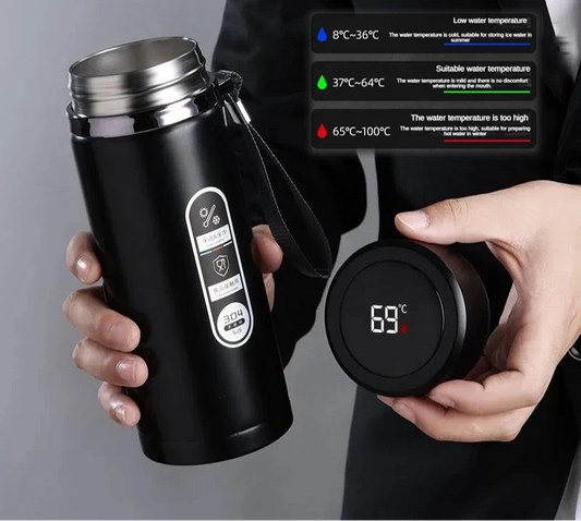 ThermoIQ Stainless Steel