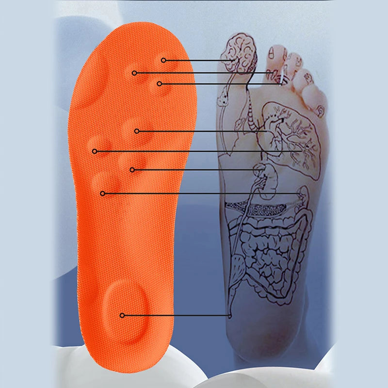 CloudForm Insoles