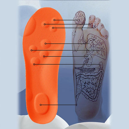 CloudForm Insoles