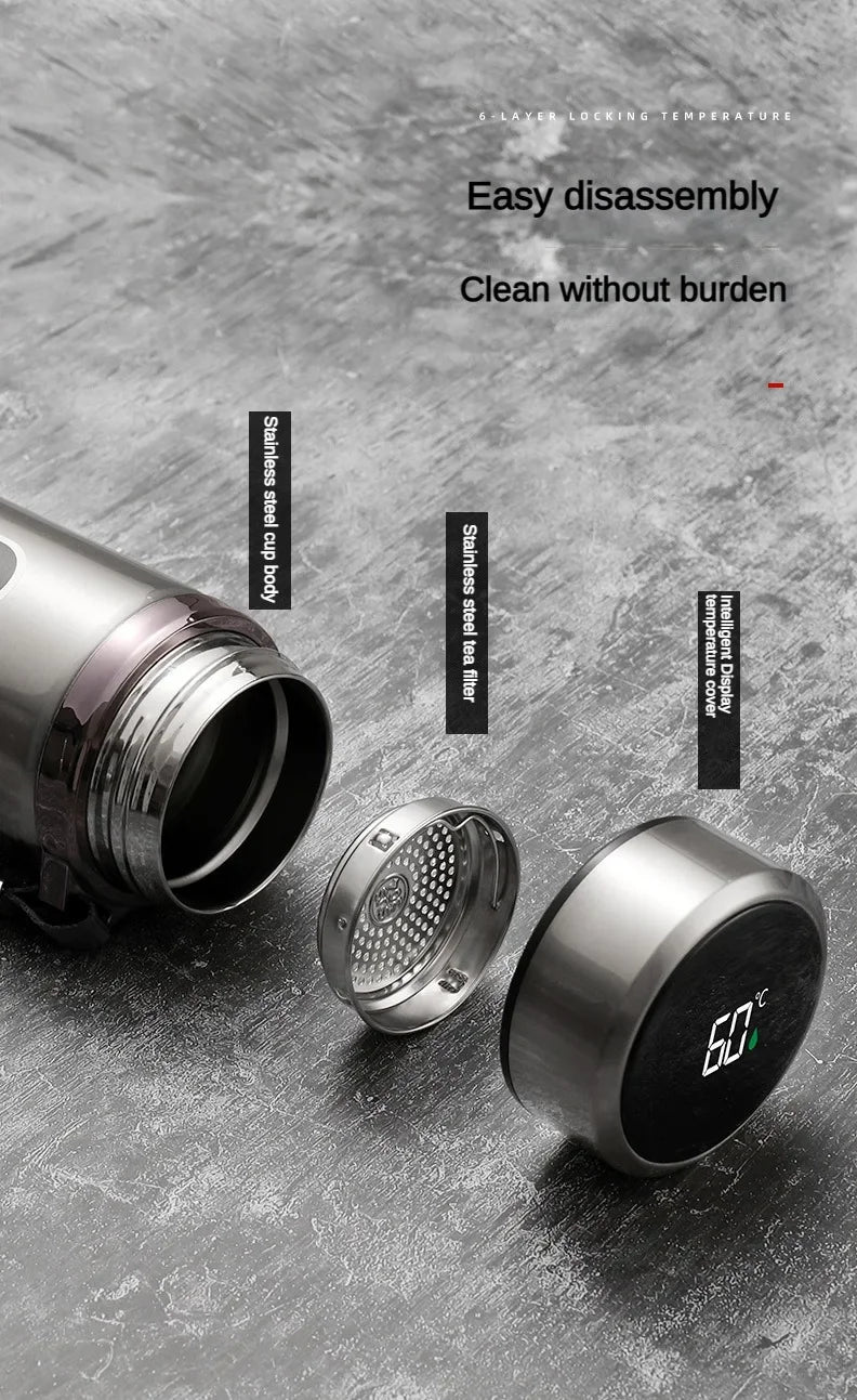 ThermoIQ Stainless Steel