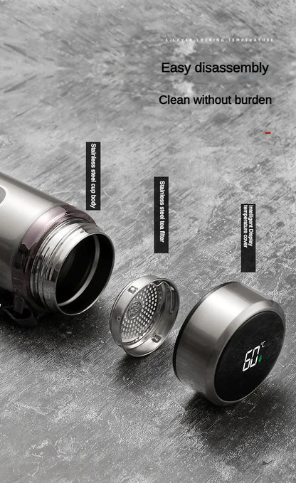 ThermoIQ Stainless Steel