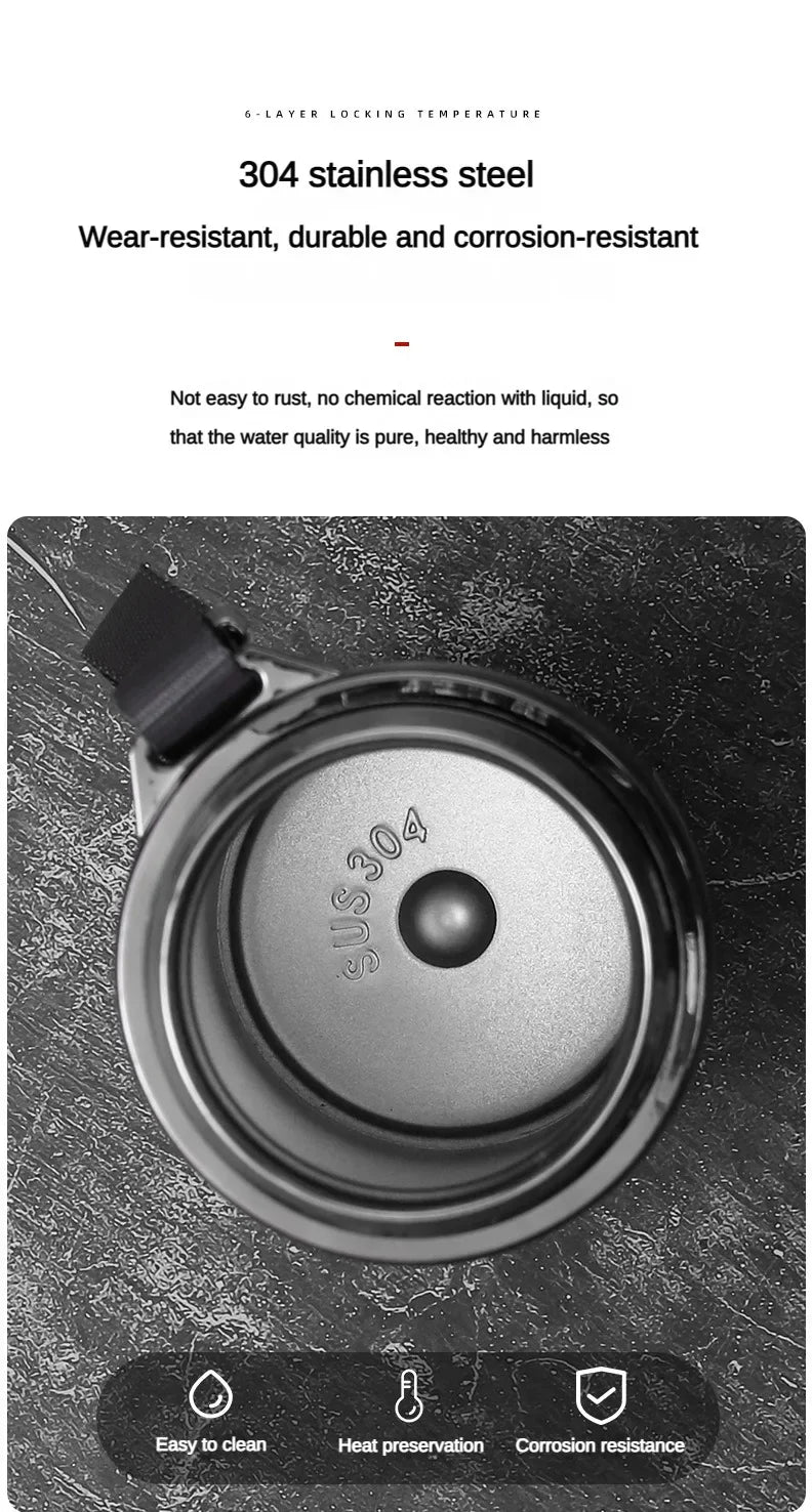 ThermoIQ Stainless Steel