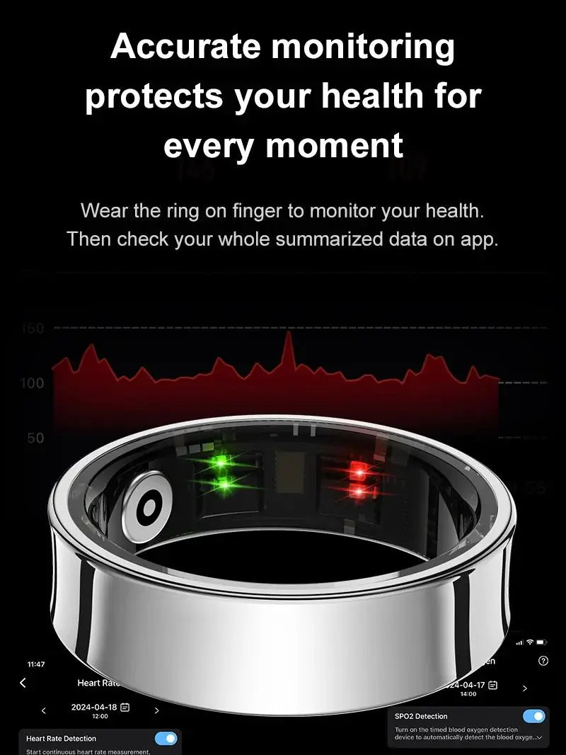Aura smart ring with health monitoring sensors and app data display for accurate tracking