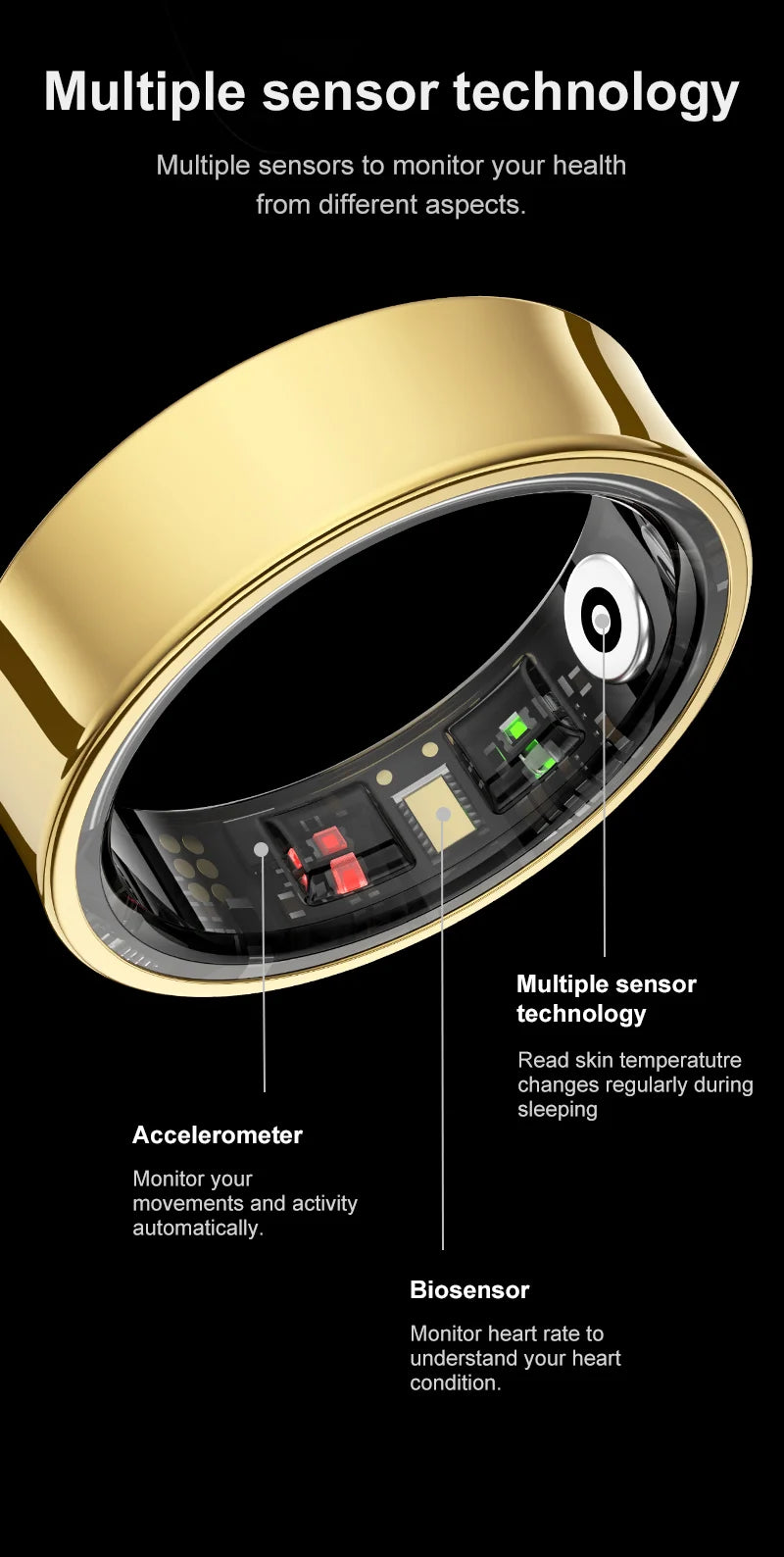 Aura smart ring showing multiple sensor technology for health monitoring and activity tracking